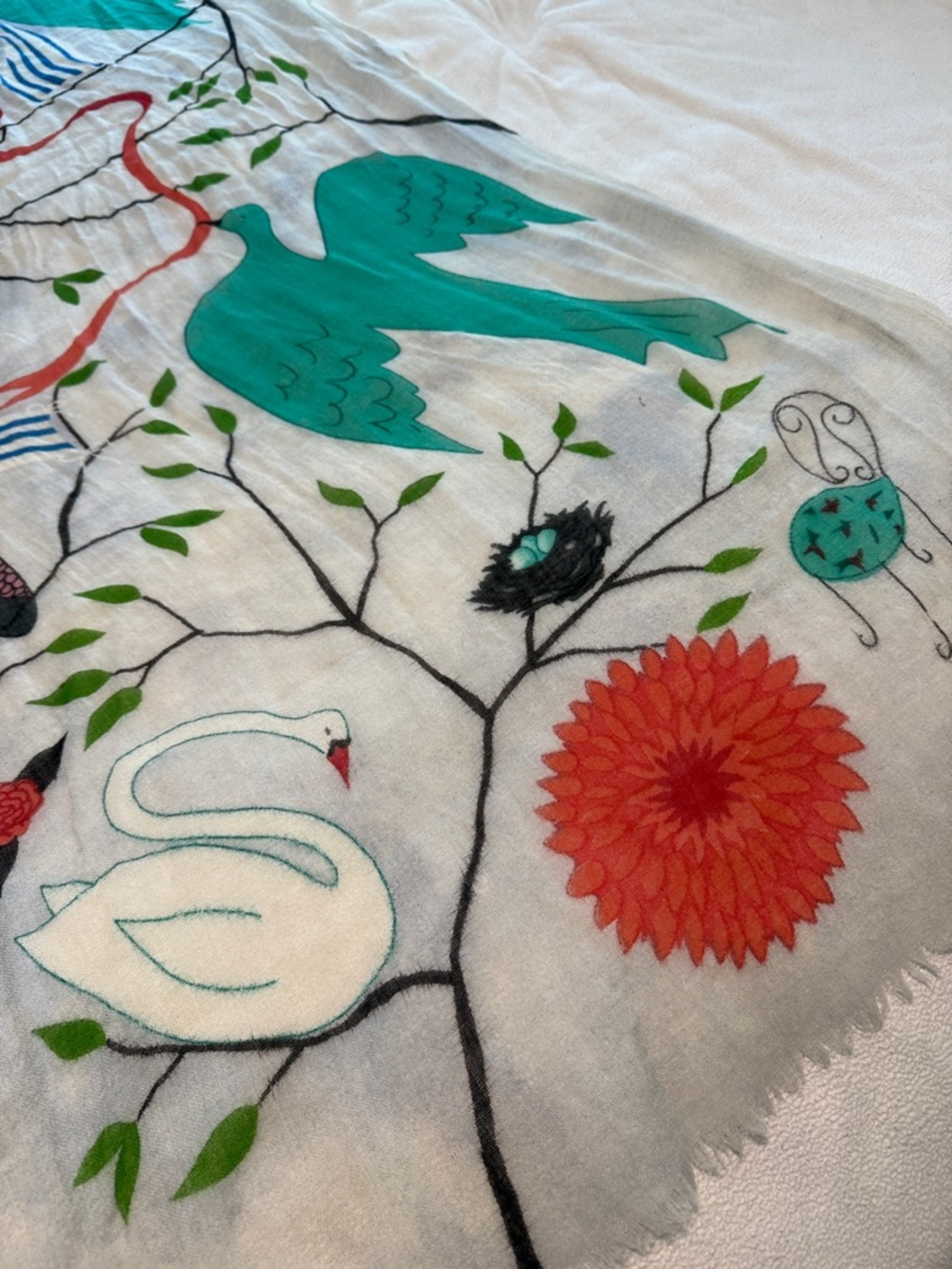 Handpainted Rebecca Rebouche Lightweight Wool Scarf - Picture 9 of 9
